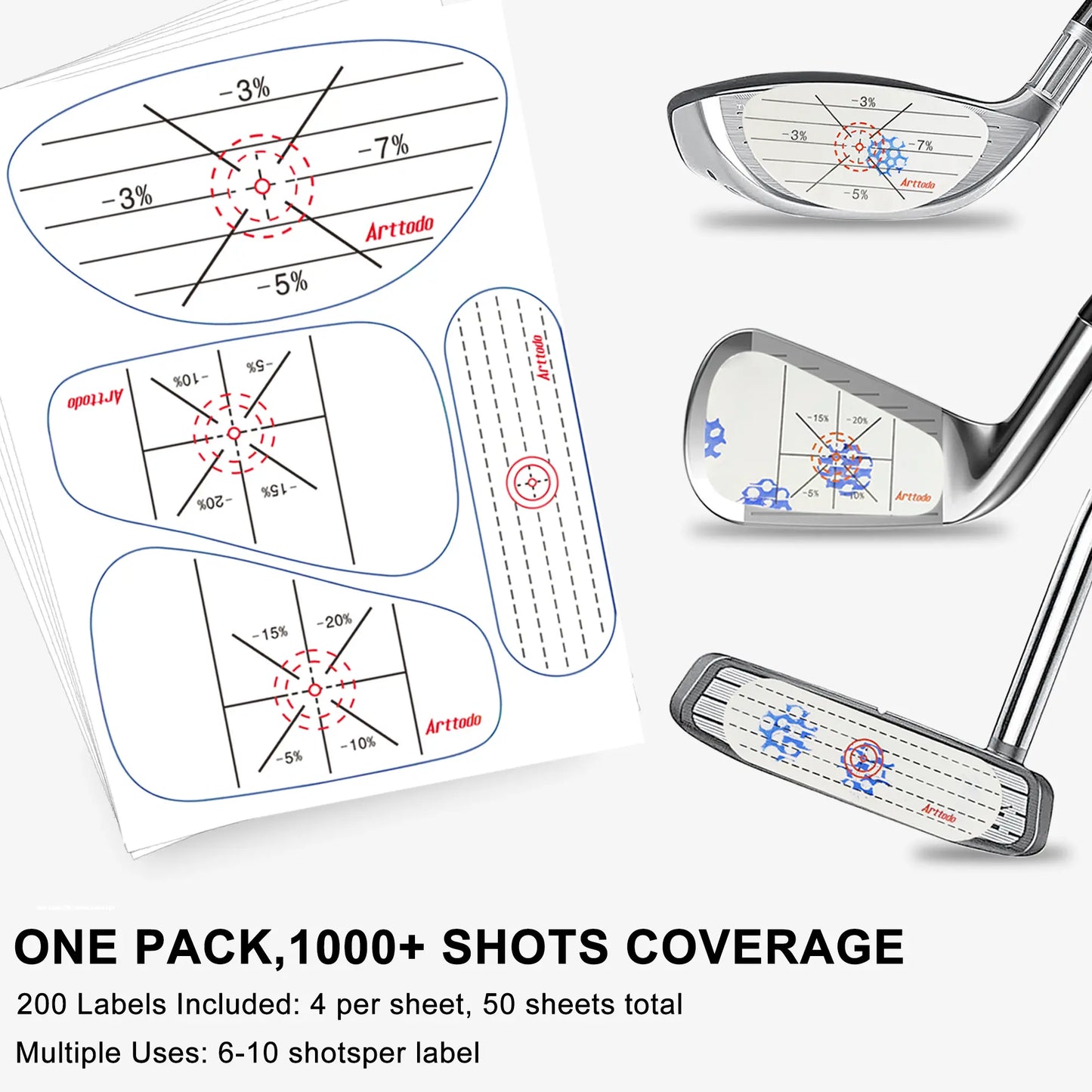 Golf Impact Tape, Golf Impact Sticker, Golf Ball Tracker, Self-Teaching Sweet Spot and Consistency Analysis, Golf Training Aids