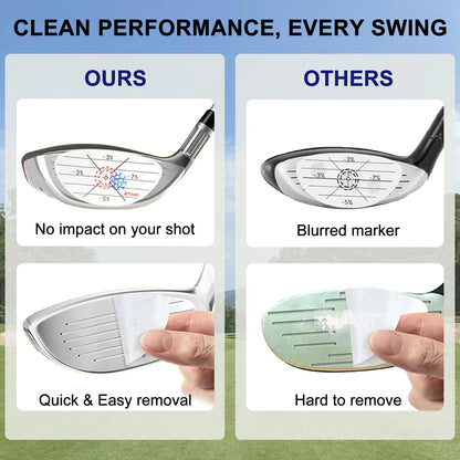 Golf Impact Tape, Golf Impact Sticker, Golf Ball Tracker, Self-Teaching Sweet Spot and Consistency Analysis, Golf Training Aids